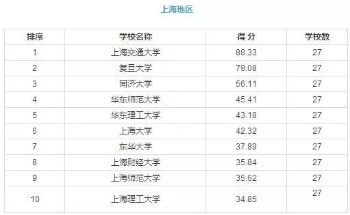 宁波市十大杰出青年2025年排行榜前十名榜单出炉