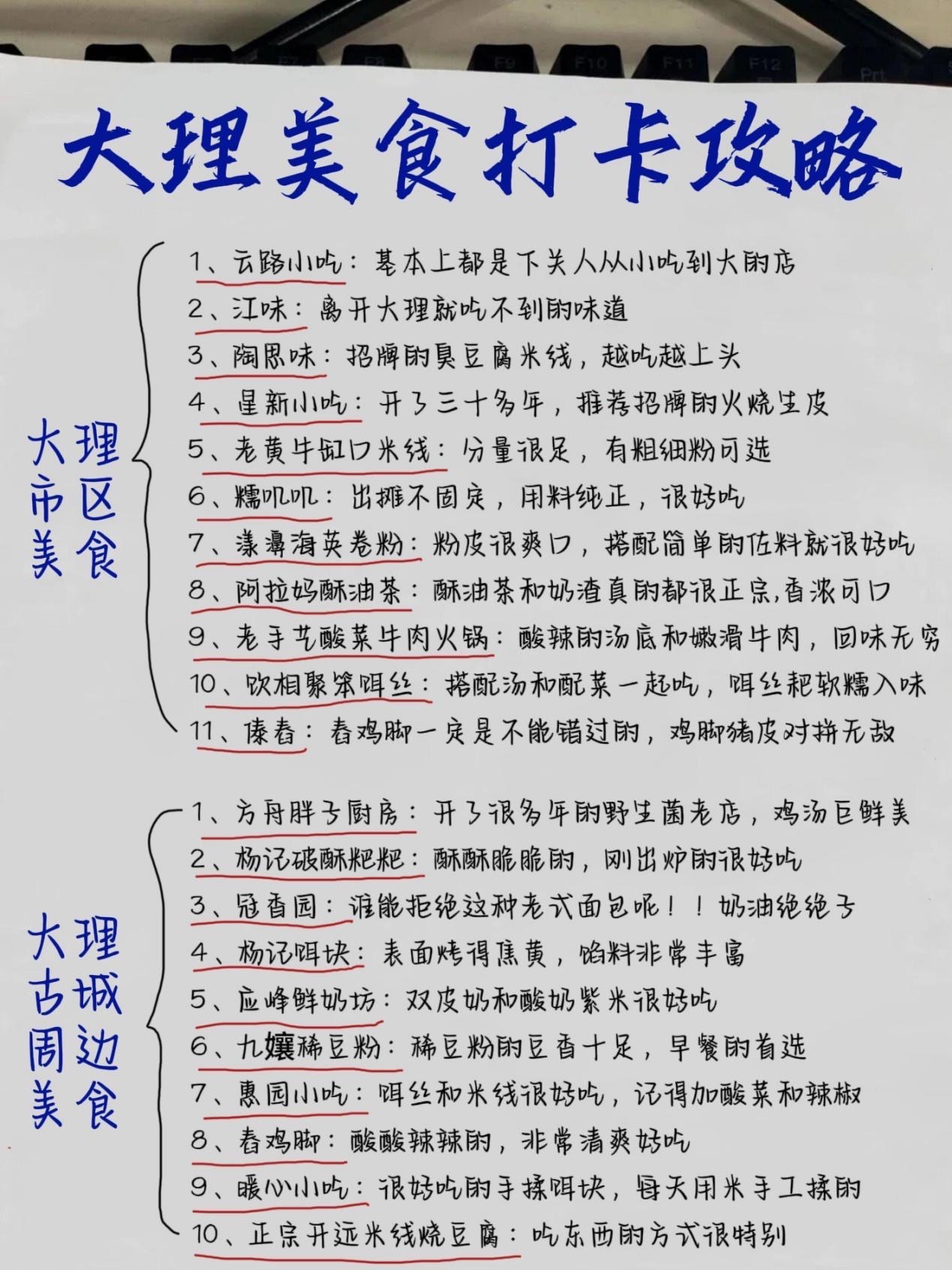 大理十大小吃2025年排行榜前十名榜单出炉