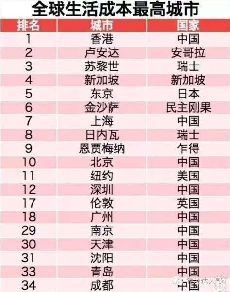 中国十大最贵海鲜2025年排行榜前十名榜单出炉