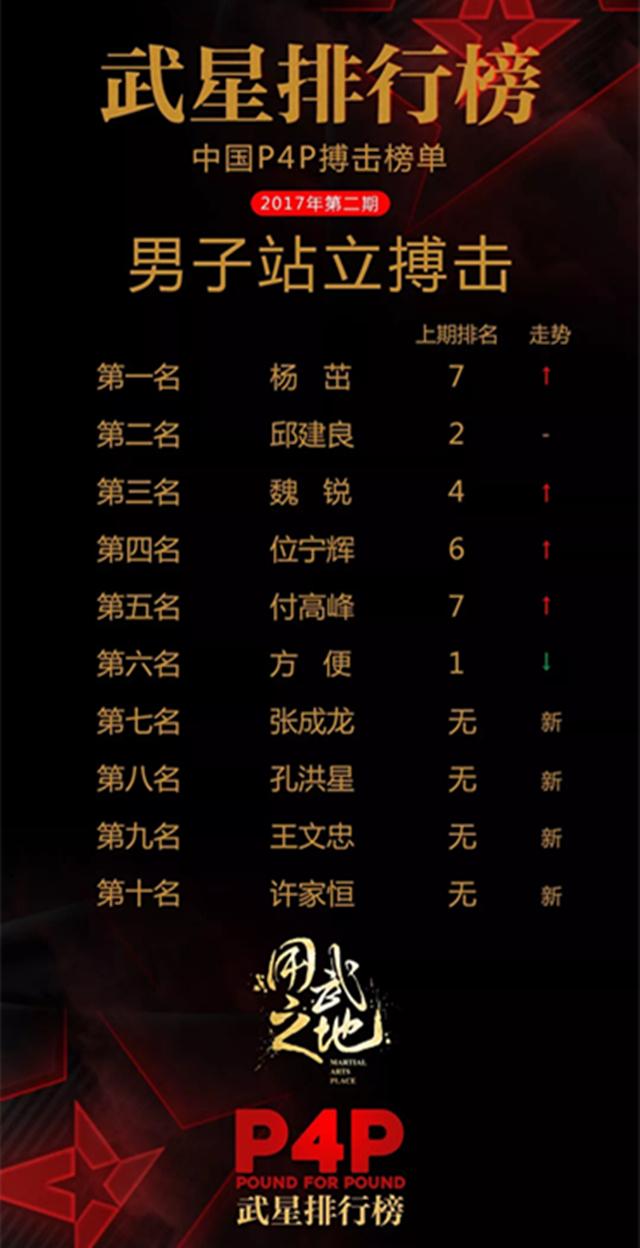 中国95后四小生2025年排行榜前十名榜单出炉