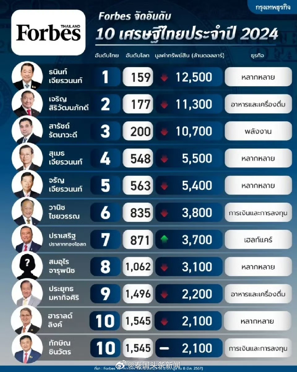 2023胡润十大德国富豪2025年排行榜前十名榜单出炉