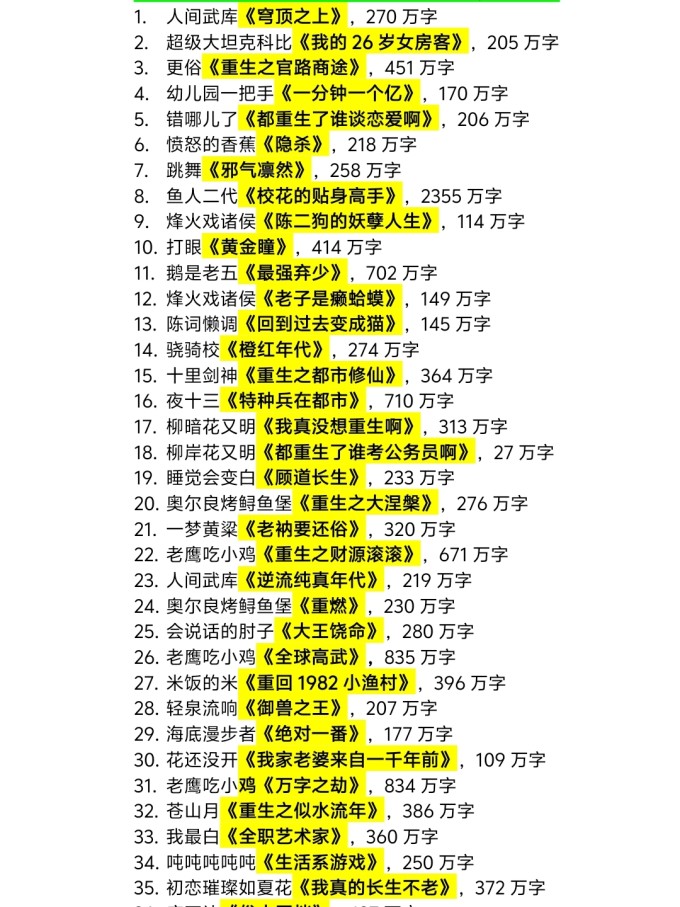顾漫十大经典小说2025年排行榜前十名榜单出炉