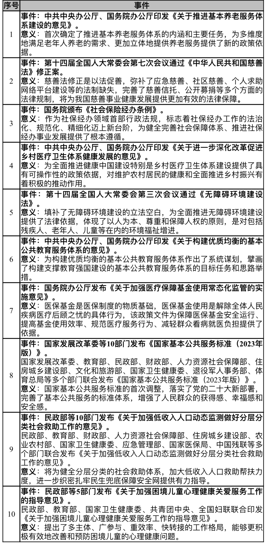 中国十大不老男神2025年排行榜前十名榜单出炉
