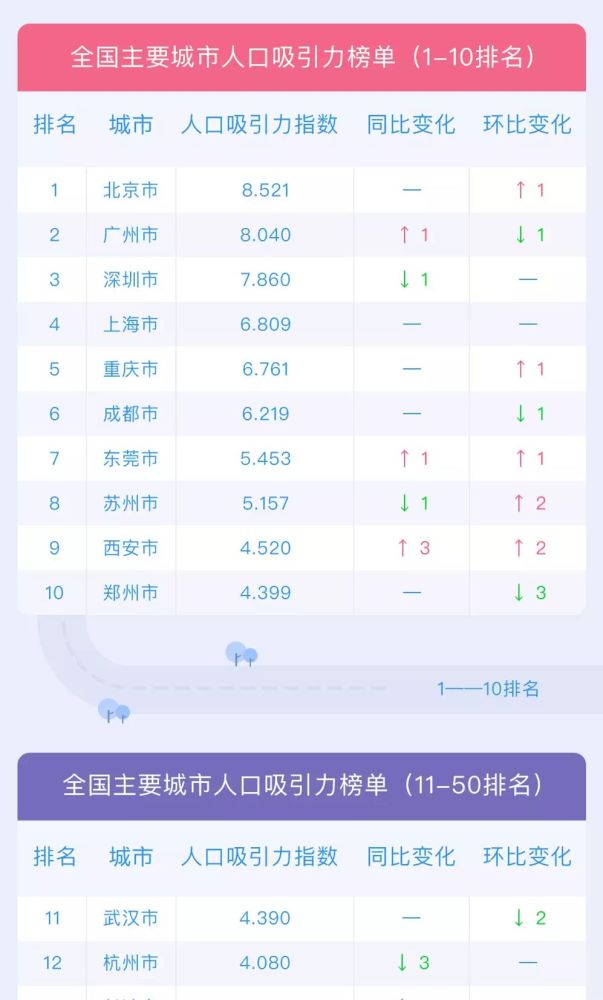 烟台十大好吃的夜宵2025年排行榜前十名榜单出炉