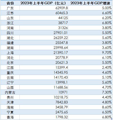 中山十大适合爬山的地方2025年排行榜前十名榜单出炉