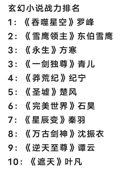 十大公认异能小说神作2025年排行榜前十名榜单出炉