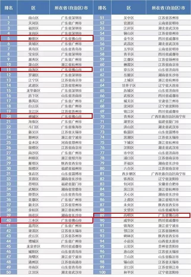 宠文小说十大2025年排行榜前十名榜单出炉