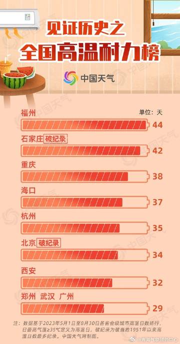 福州十大最文艺的地方2025年排行榜前十名榜单出炉