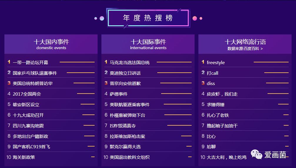 中国十大著名收藏家2025年排行榜前十名榜单出炉