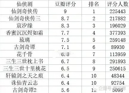 骷髅精灵十大经典小说2025年排行榜前十名榜单出炉