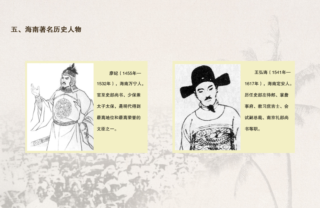 海南十大历史名人2025年排行榜前十名榜单出炉