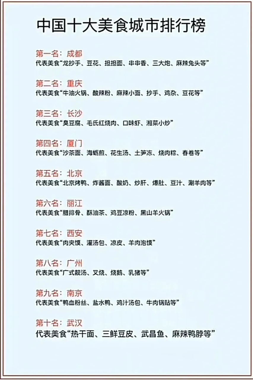 中国十大美食街2025年排行榜前十名榜单出炉