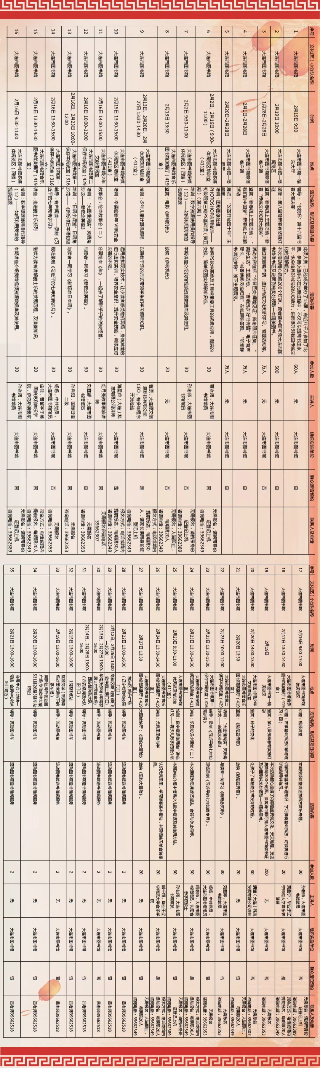 大连十大图书馆2025年排行榜前十名榜单出炉