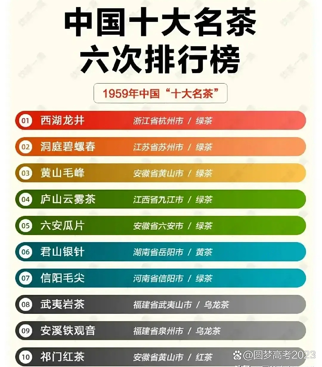 广西十大绿茶2025年排行榜前十名榜单出炉