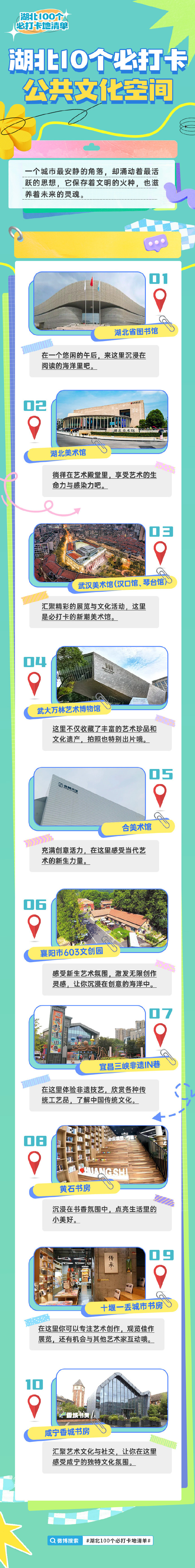 武汉十大夏季旅游好去处2025年排行榜前十名榜单出炉