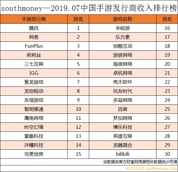 史上最优秀的十部港产片2025年排行榜前十名榜单出炉 史上最优秀的十部港产片2025年排行榜前十名榜单出炉