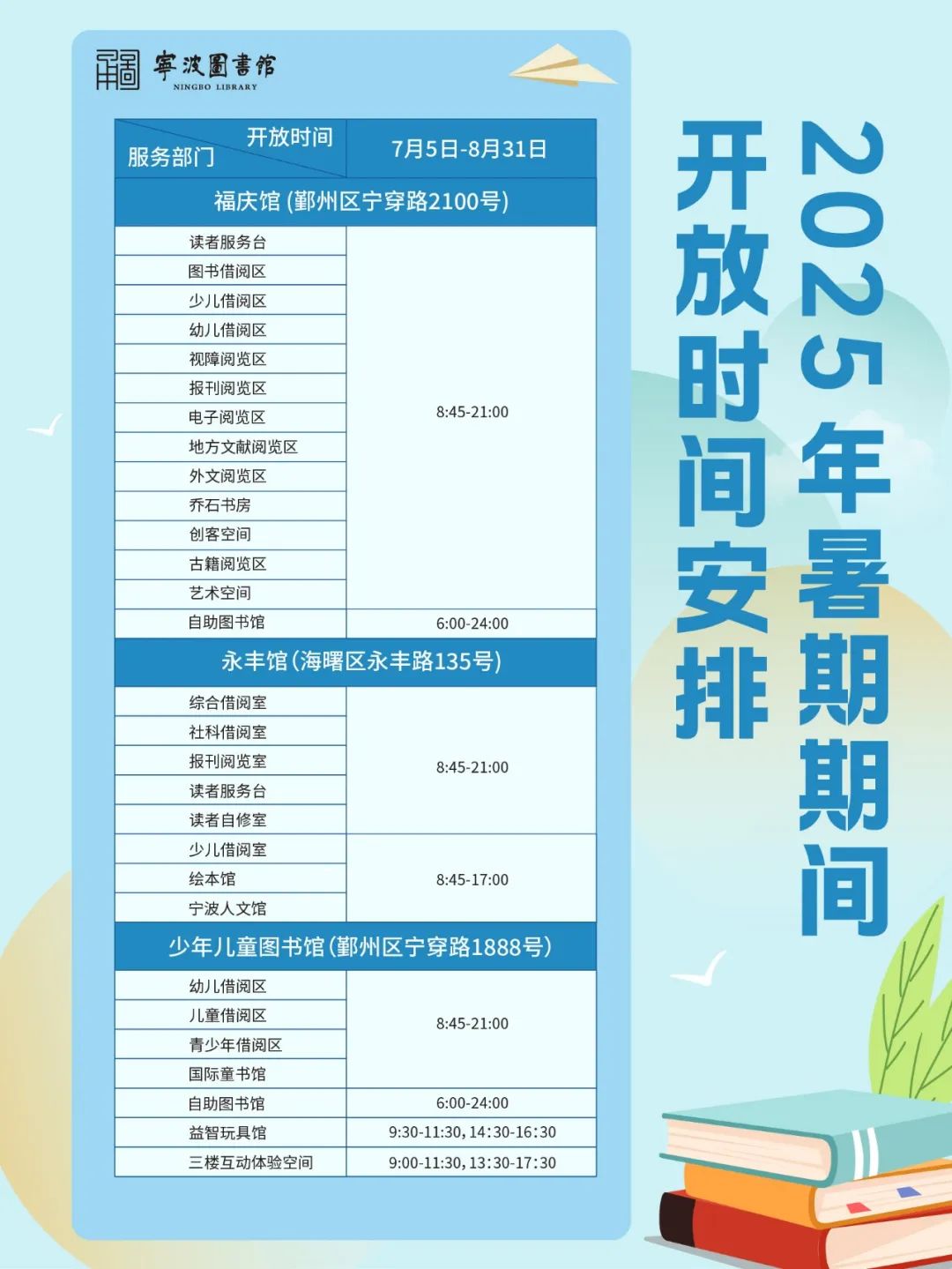 宁波十大图书馆2025年排行榜前十名榜单出炉