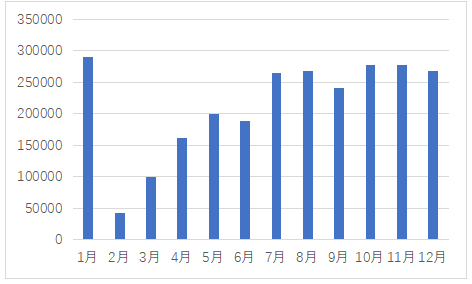 宁波十大图书馆2025年排行榜前十名榜单出炉