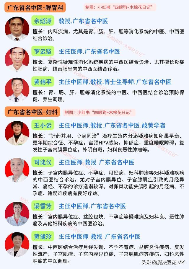 广东省十大中医院2025年排行榜前十名榜单出炉