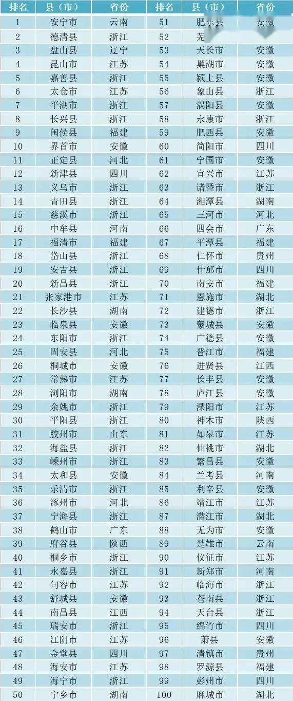 都可十大必喝榜2025年排行榜前十名榜单出炉