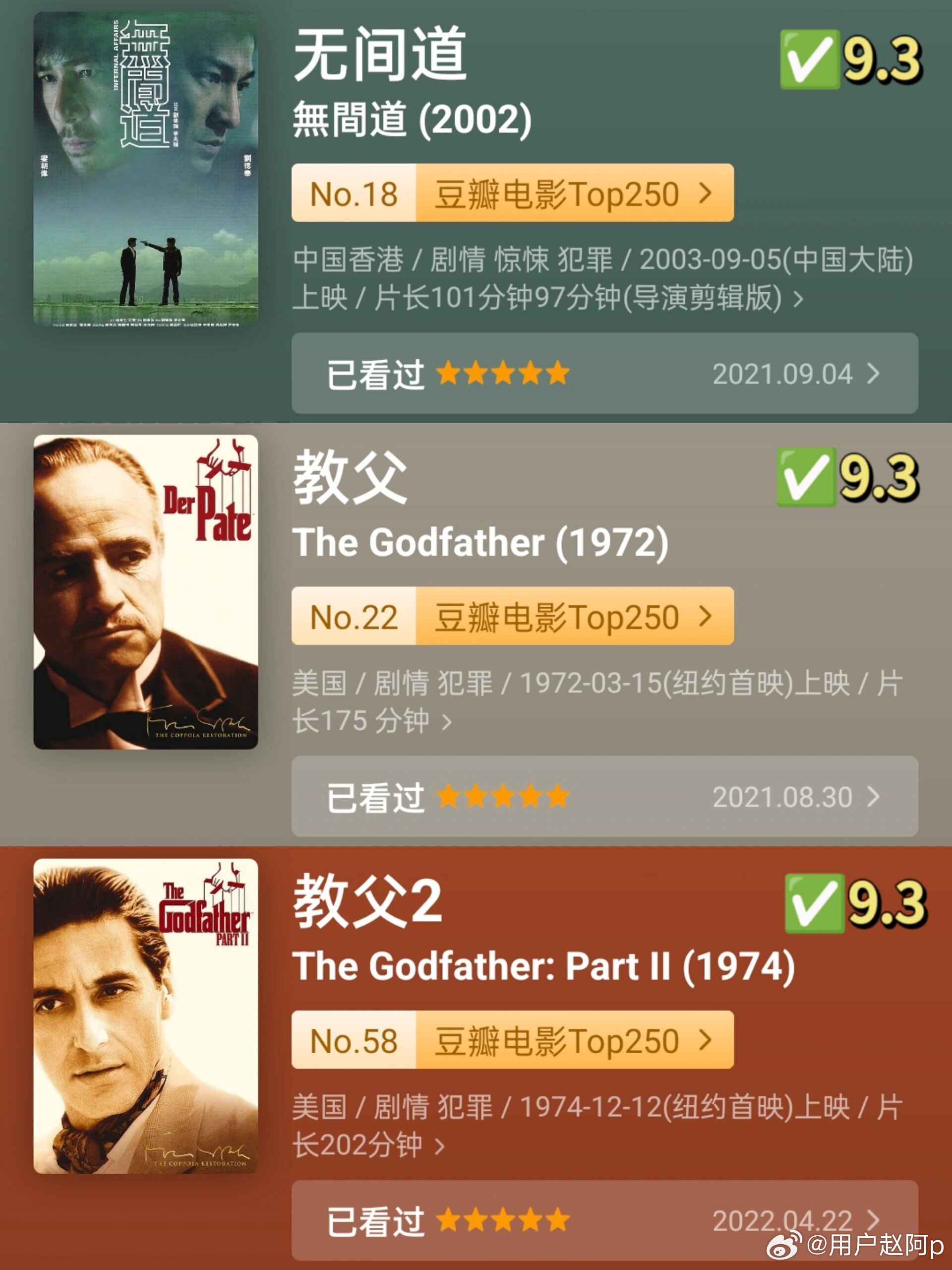 世界十大犯罪片2025年排行榜前十名榜单出炉