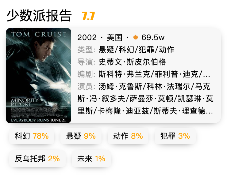 世界十大犯罪片2025年排行榜前十名榜单出炉