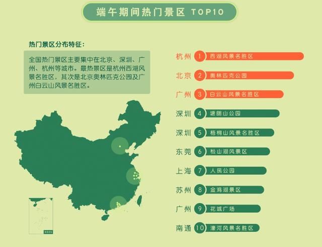 惠州十大自驾游必去景点2025年排行榜前十名榜单出炉