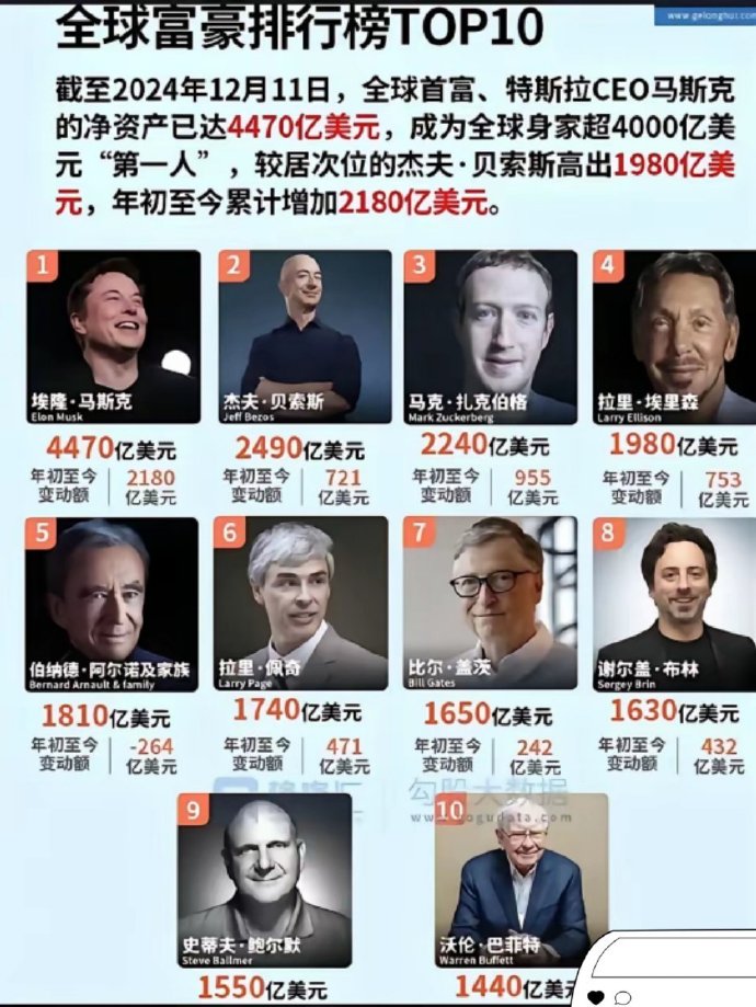 世界十大数学家2025年排行榜前十名榜单出炉 世界十大数学家2025年排行榜前十名榜单出炉