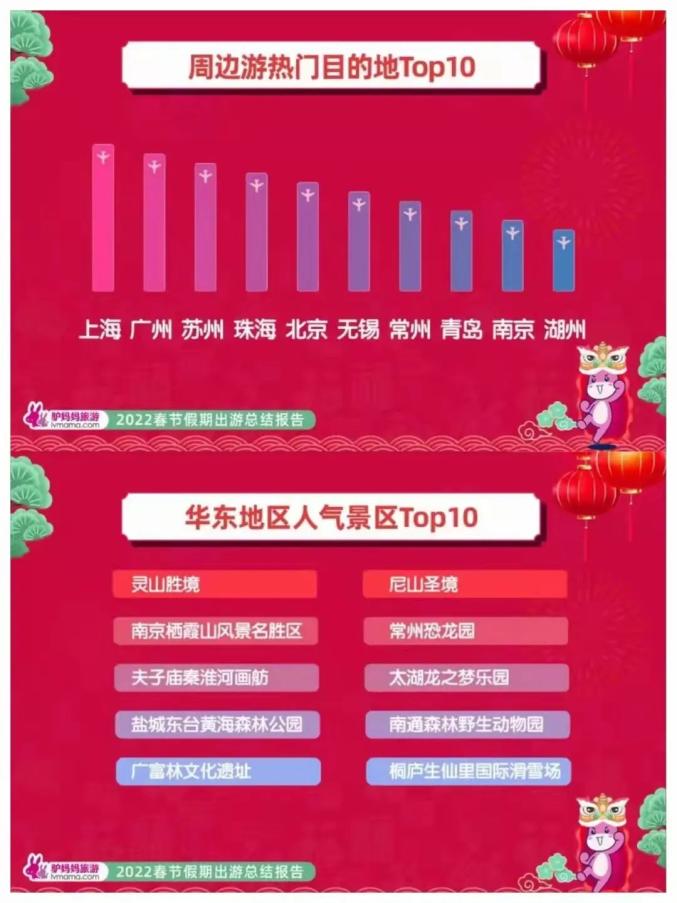 湖州十大元旦旅游好去处2025年排行榜前十名榜单出炉