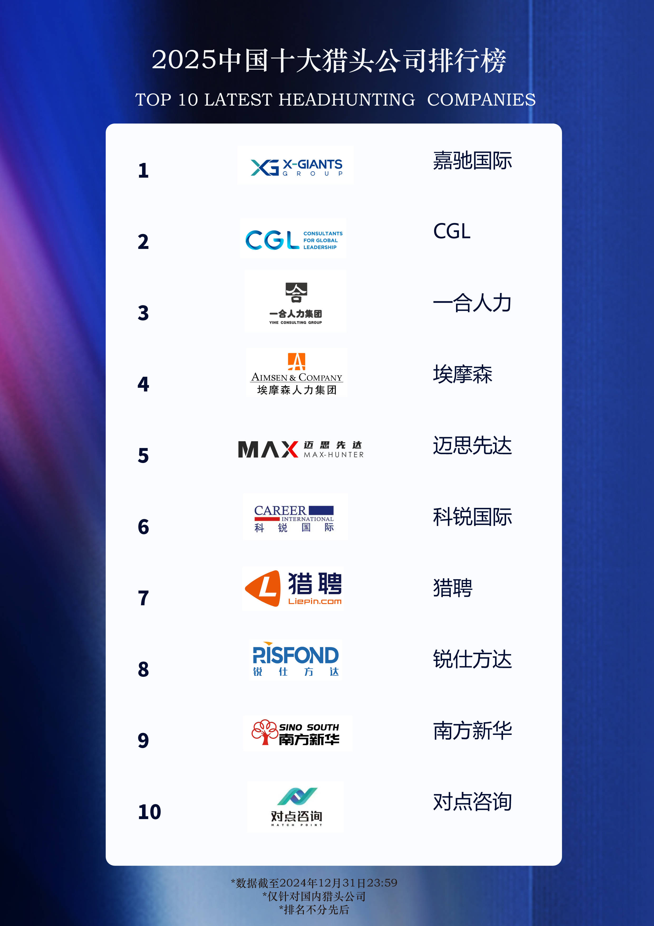 中国logo设计公司十强2025年排行榜前十名榜单出炉