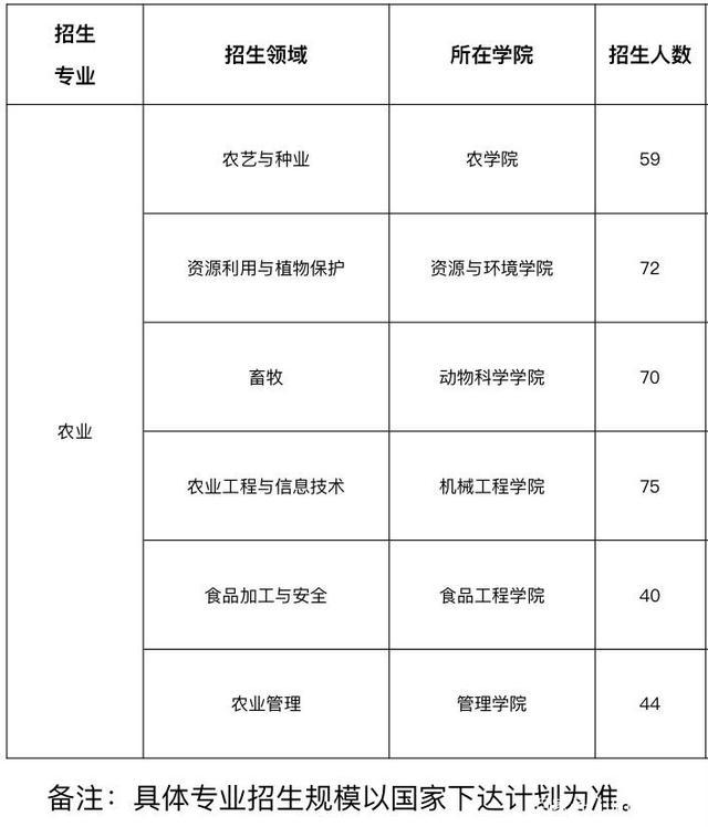 安徽省十大企业2025年排行榜前十名榜单出炉 安徽省十大企业2025年排行榜前十名榜单出炉