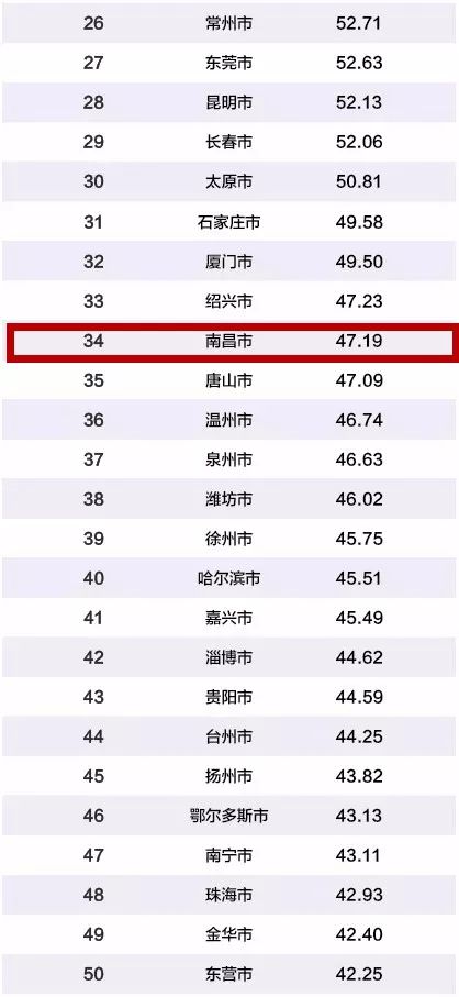 宁波十大音乐家2025年排行榜前十名榜单出炉