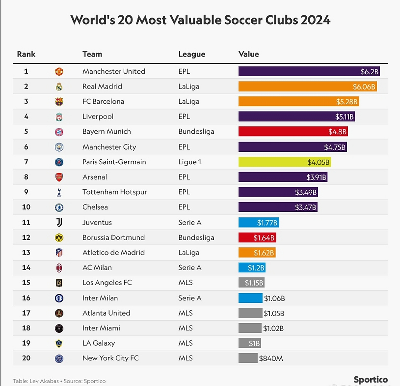十大草原俱乐部2025年排行榜前十名榜单出炉