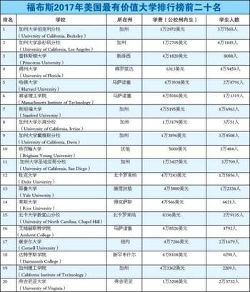 美国十大摇滚音乐人2025年排行榜前十名榜单出炉