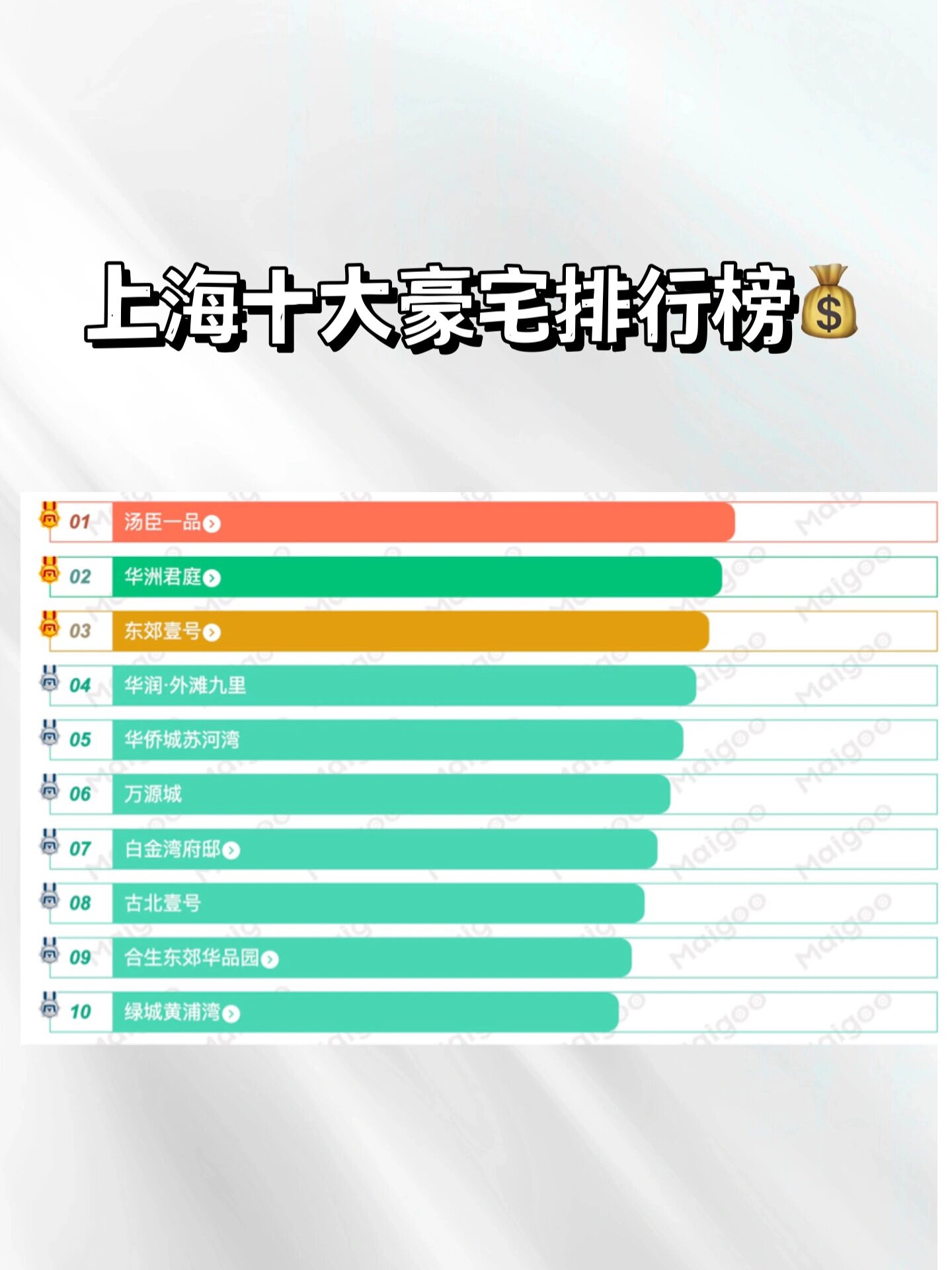 上海十大名菜2025年排行榜前十名榜单出炉 上海十大名菜2025年排行榜前十名榜单出炉