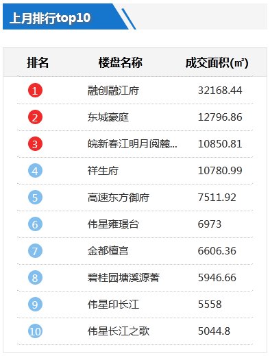 芜湖十大知名企业家2025年排行榜前十名榜单出炉