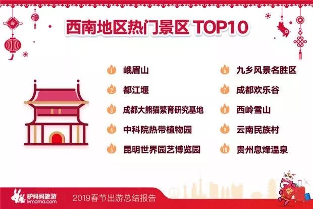 嘉兴十大春节旅游景点2025年排行榜前十名榜单出炉