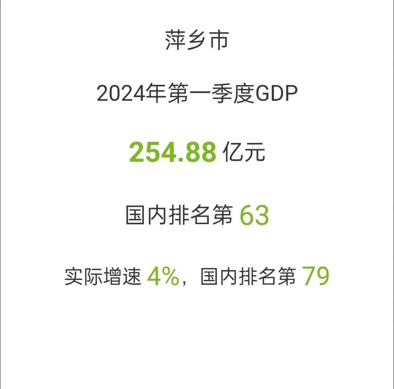 萍乡十大家居建材市场2025年排行榜前十名榜单出炉
