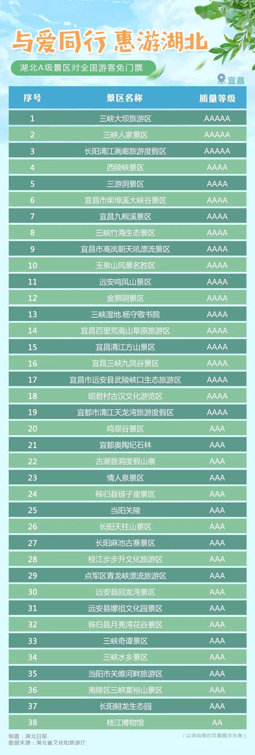 南宁国庆游10个必去的地方2025年排行榜前十名榜单出炉