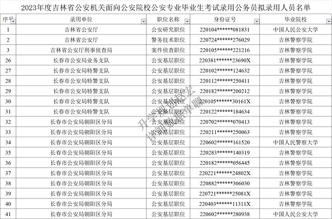江西十大刑事案件律师所2025年排行榜前十名榜单出炉 江西十大刑事案件律师所2025年排行榜前十名榜单出炉