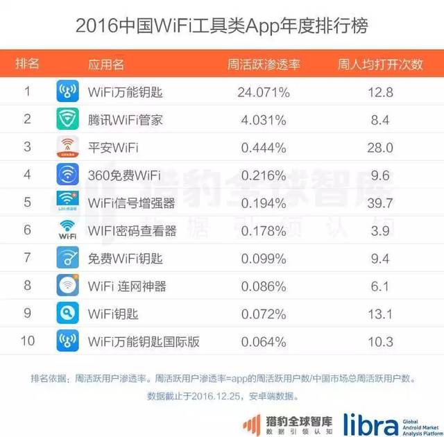 十大动漫APP2025年排行榜前十名榜单出炉 十大动漫APP2025年排行榜前十名榜单出炉