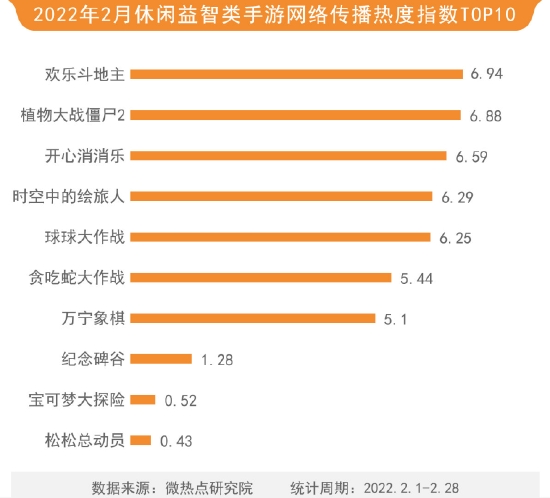 2022年十部热门穿越剧2025年排行榜前十名榜单出炉
