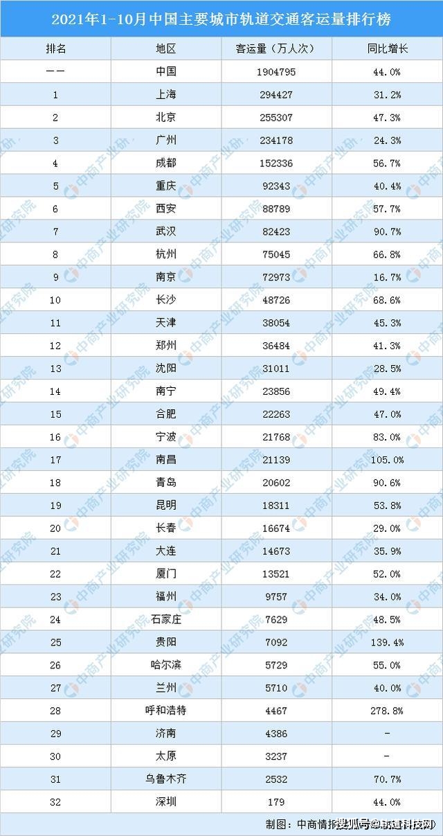 最吉祥的10道过年名菜2025年排行榜前十名榜单出炉