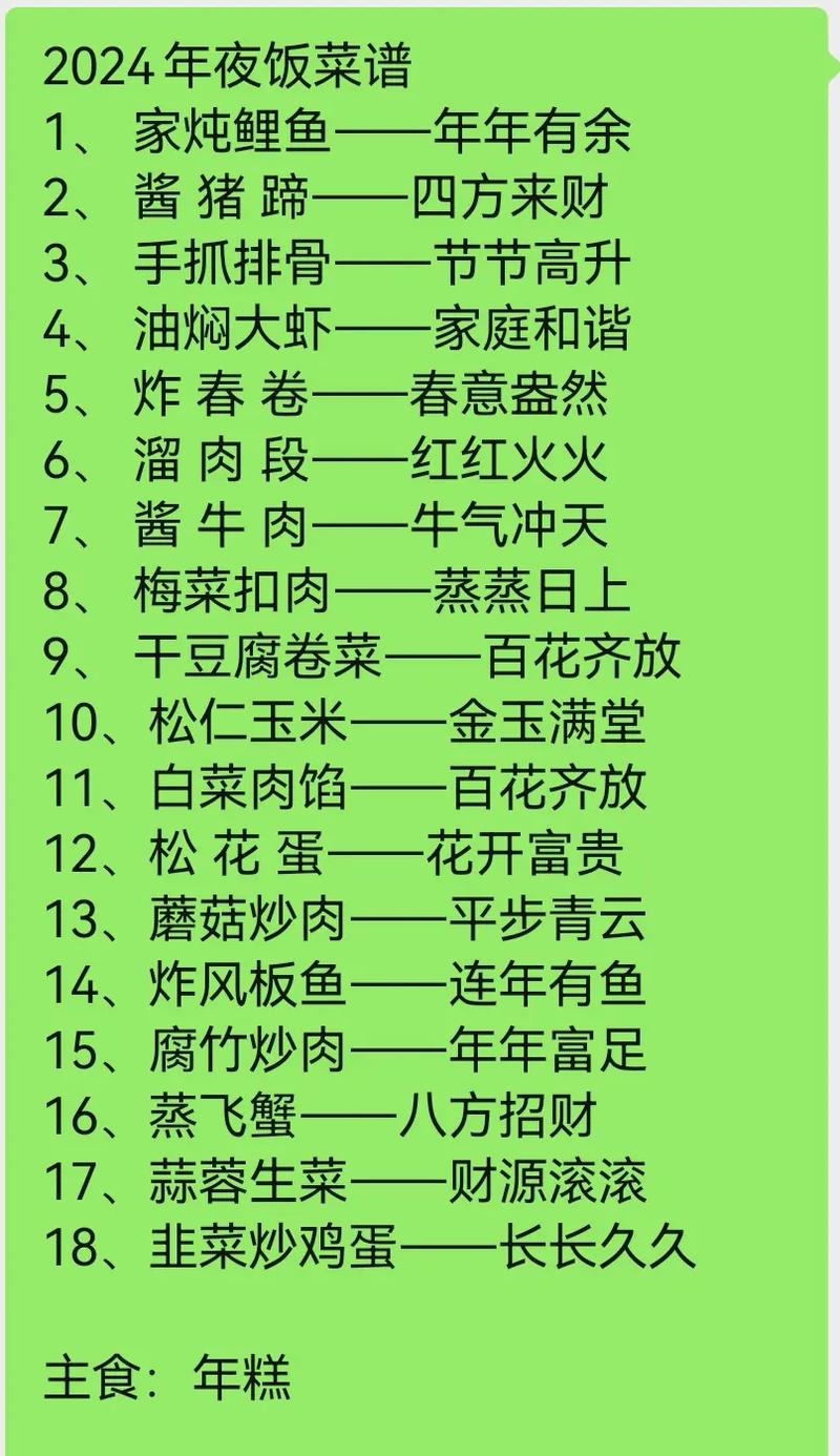 最吉祥的10道过年名菜2025年排行榜前十名榜单出炉