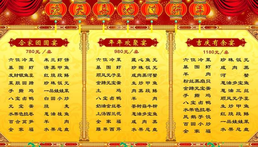 最吉祥的10道过年名菜2025年排行榜前十名榜单出炉