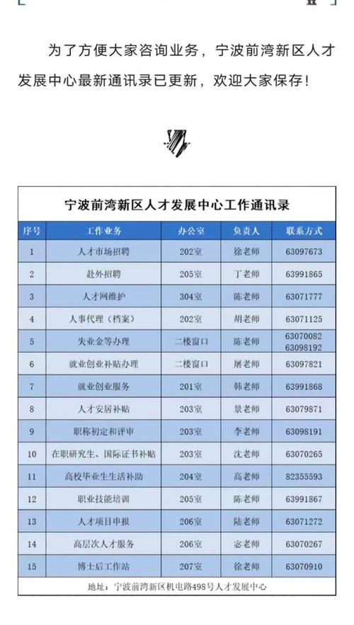 宁波十大人才市场2025年排行榜前十名榜单出炉 宁波十大人才市场2025年排行榜前十名榜单出炉