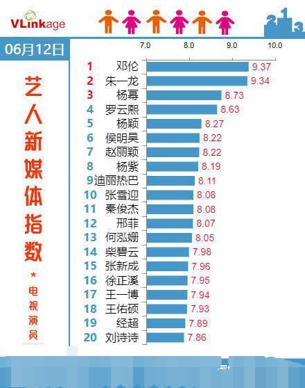 最经典十大国产商战剧2025年排行榜前十名榜单出炉