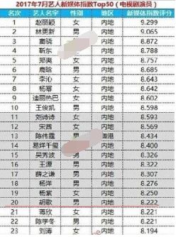 十大高人气男二号动漫人物2025年排行榜前十名榜单出炉 十大高人气男二号动漫人物2025年排行榜前十名榜单出炉