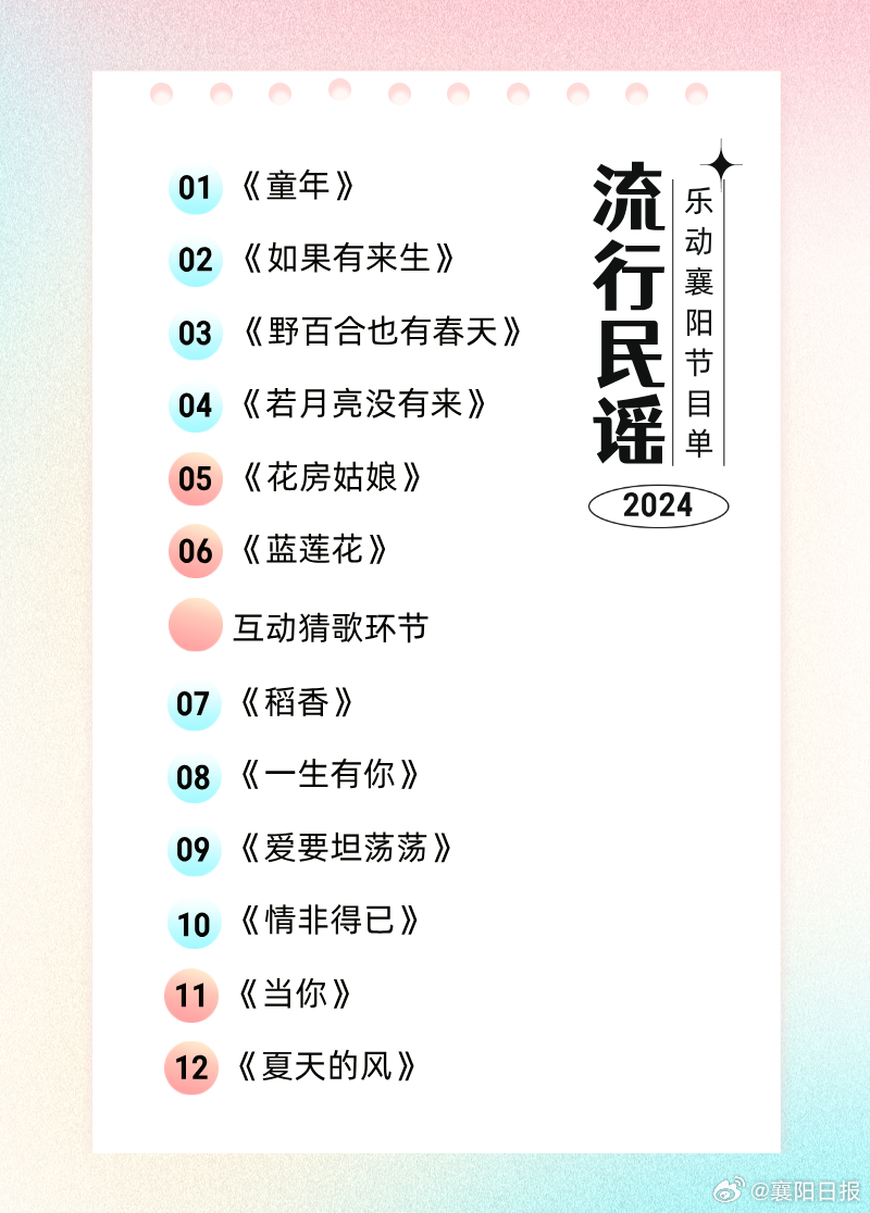 最好听的十大民谣歌曲2025年排行榜前十名榜单出炉