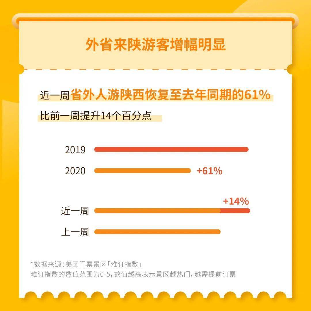 陕西十大暑假旅游好去处2025年排行榜前十名榜单出炉 陕西十大暑假旅游好去处2025年排行榜前十名榜单出炉